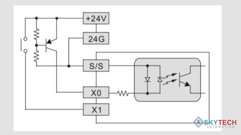 Đấu dây PLC Delta: Hướng dẫn chi tiết cho nguồn tín hiệu ngõ vào/ra 3 Đấu nối dạng SOURCE