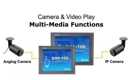 DOP-100