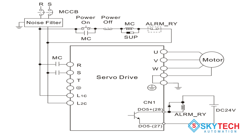 Kết nối dây nguồn của AC Servo Motor