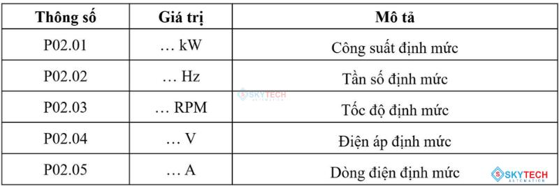 Nhóm cài đặt thông số động cơ