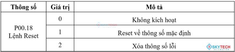 Cách reset Biến Tần INVT khi bị lỗi 2 Thông số Reset